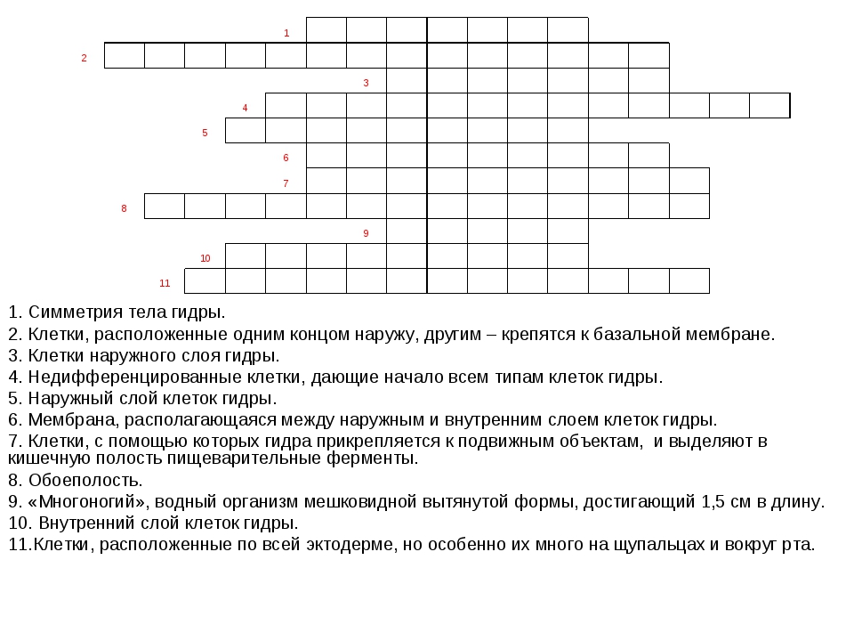 Кракен сайт сегодня